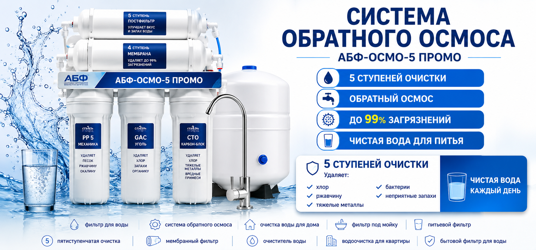 В ассортименте появился ОСМО-5 ПРОМО — система обратного осмоса 5 ступеней очистки воды