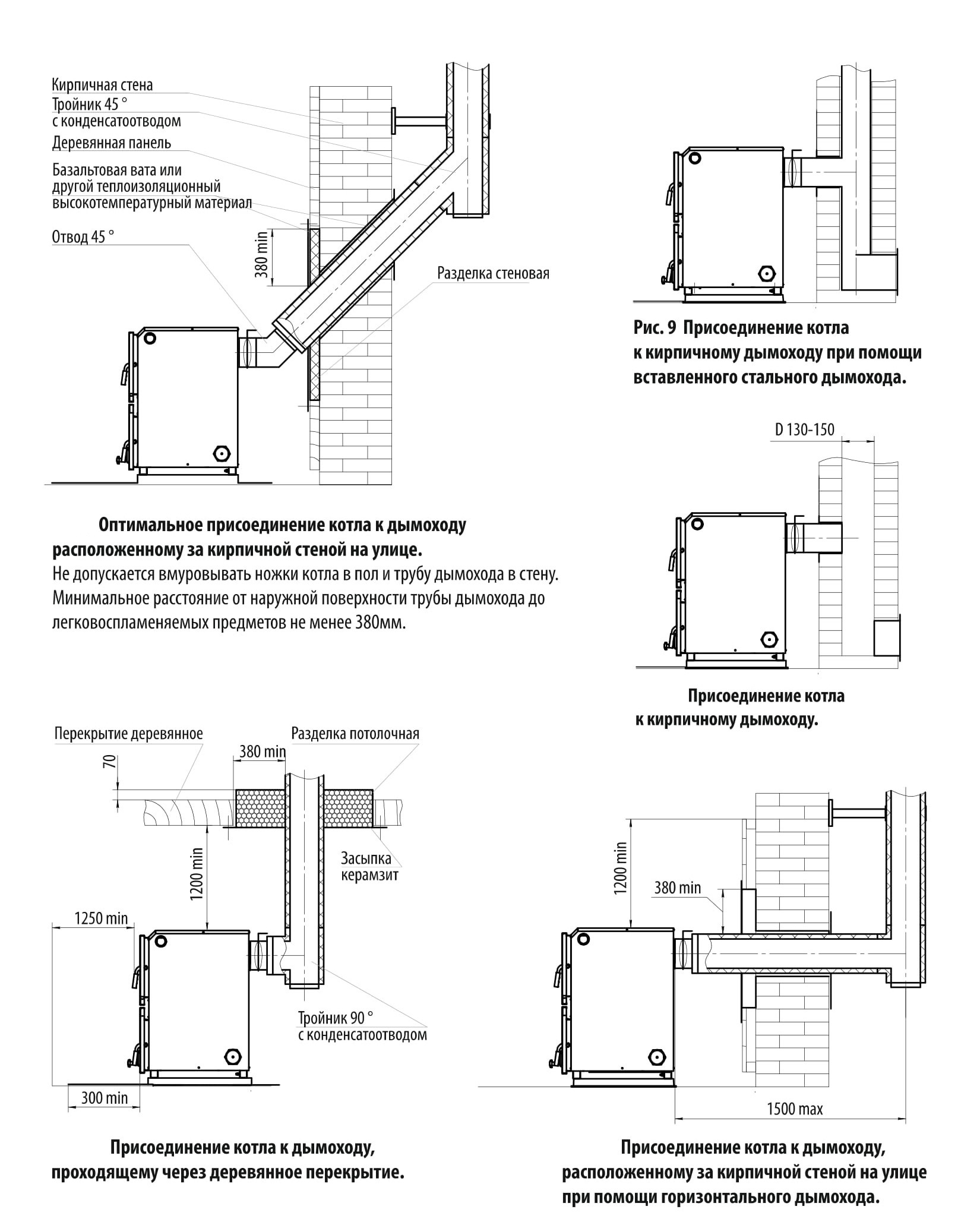 Схема вентиляции для газового котла. Схема установки трубы для твердотопливного котла. Схема сборки сэндвич трубы для котла. Дымоход для газового котла будерус. Схема установки трубы для твердотопливного котла.